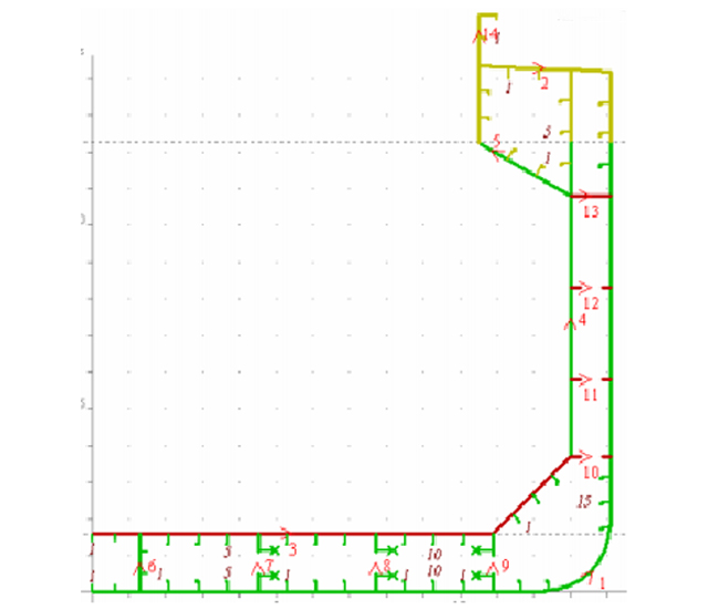 poikittainen luuranko