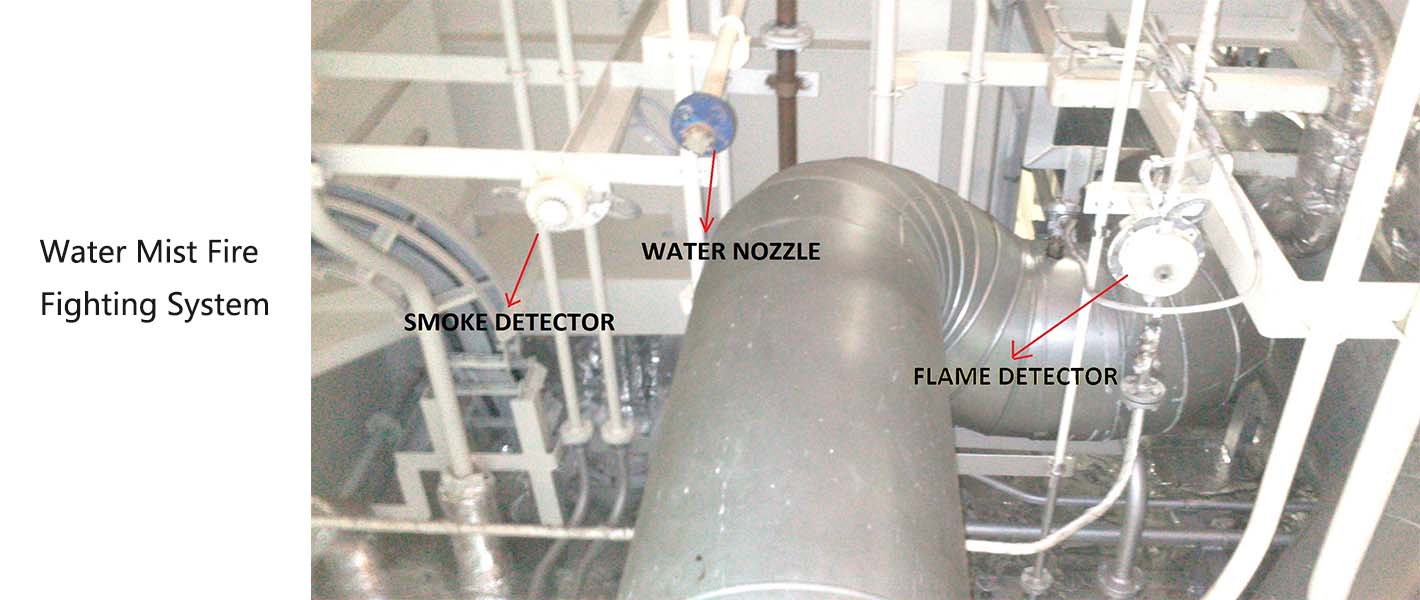 Vesisumupalontorjuntaj&auml;rjestelm&auml;